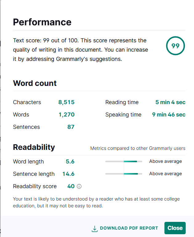 Grammarly ai detector