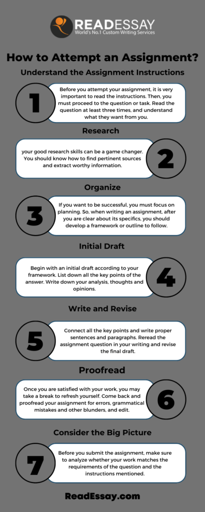 simple writing tips